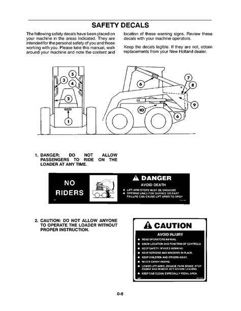 new holland 665 skid steer problems|new holland lx565 specifications.